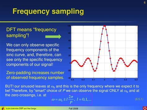 peak frequency changes based on sampling rate impact testing|acquisition rate vs peak width.